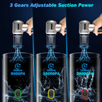 Cordless 20000PA handheld car vacuum cleaner