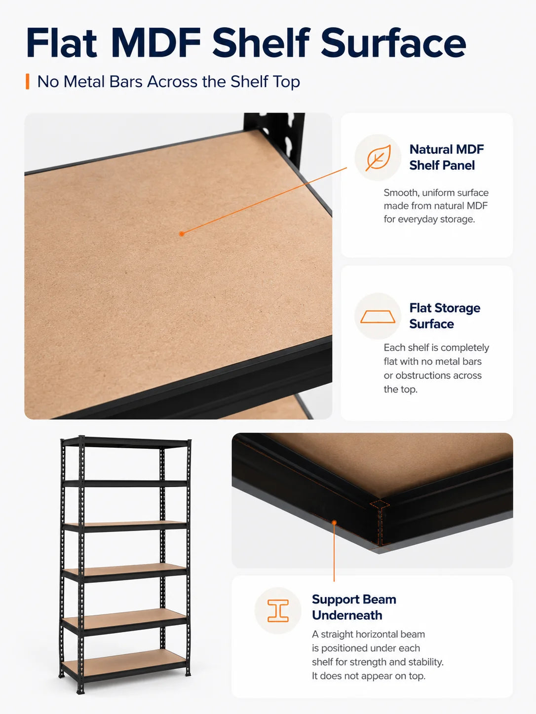 MDF shelf surface and center support beam details on the storage rack