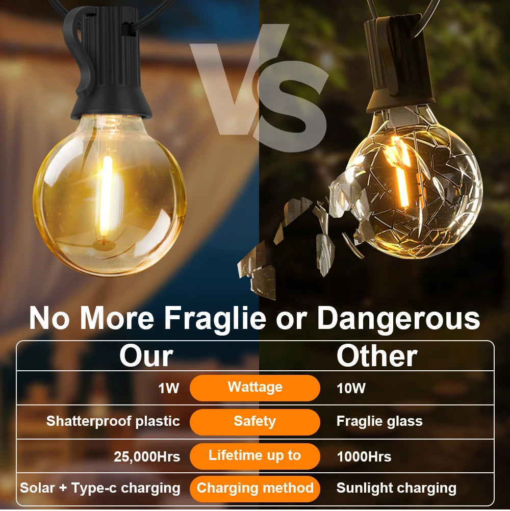 Solar G40 Outdoor String Lights with Remote Control