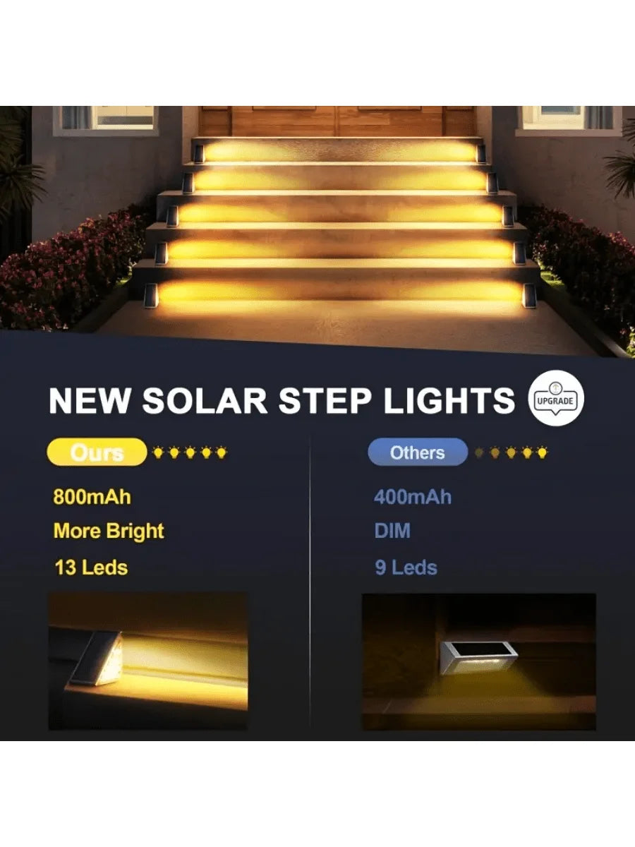 Solar triangular step lights for outdoor stairs and fences