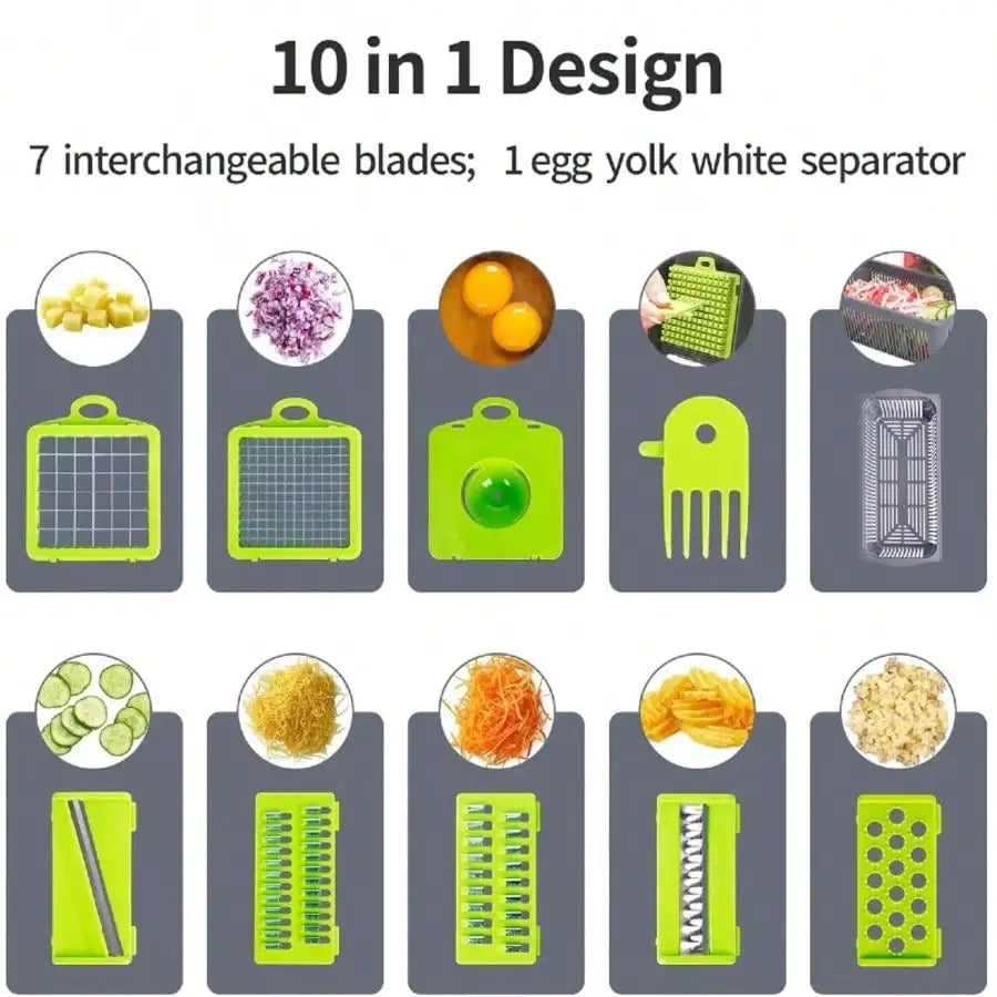 Interchangeable dicing, slicing, grating and separating attachments arranged by function
