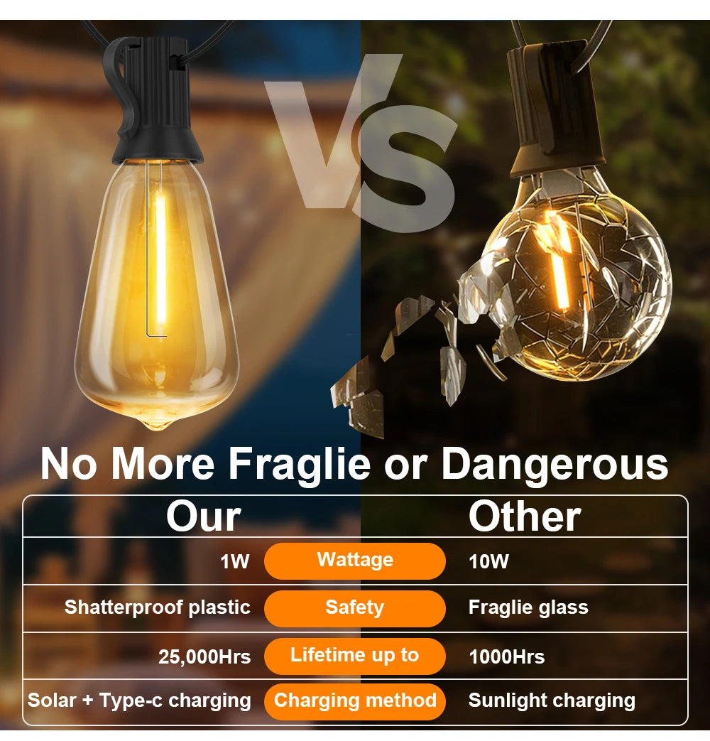 ST38 solar outdoor string lights