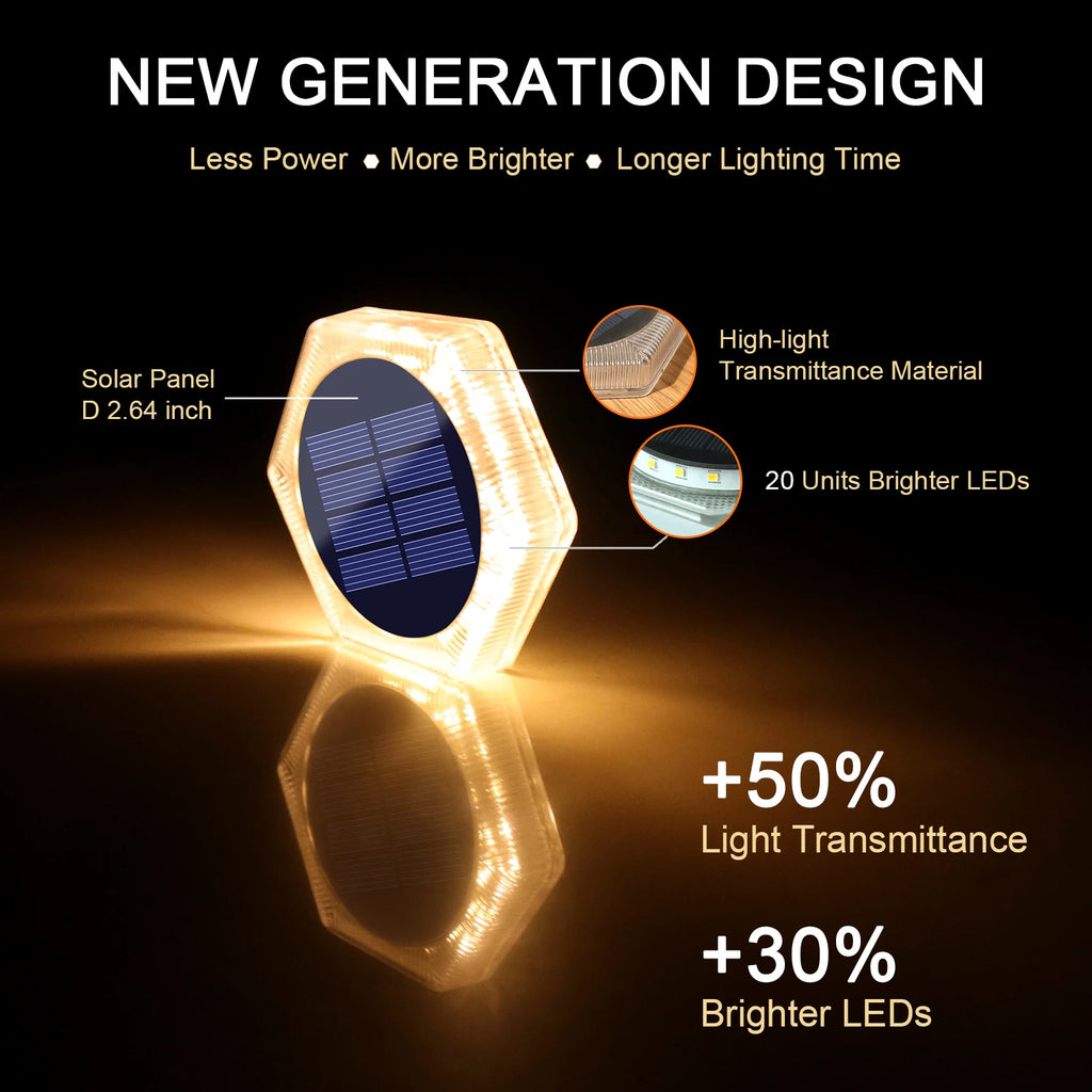 Solar deck step light for outdoor stairs, fences, railings, and pathways