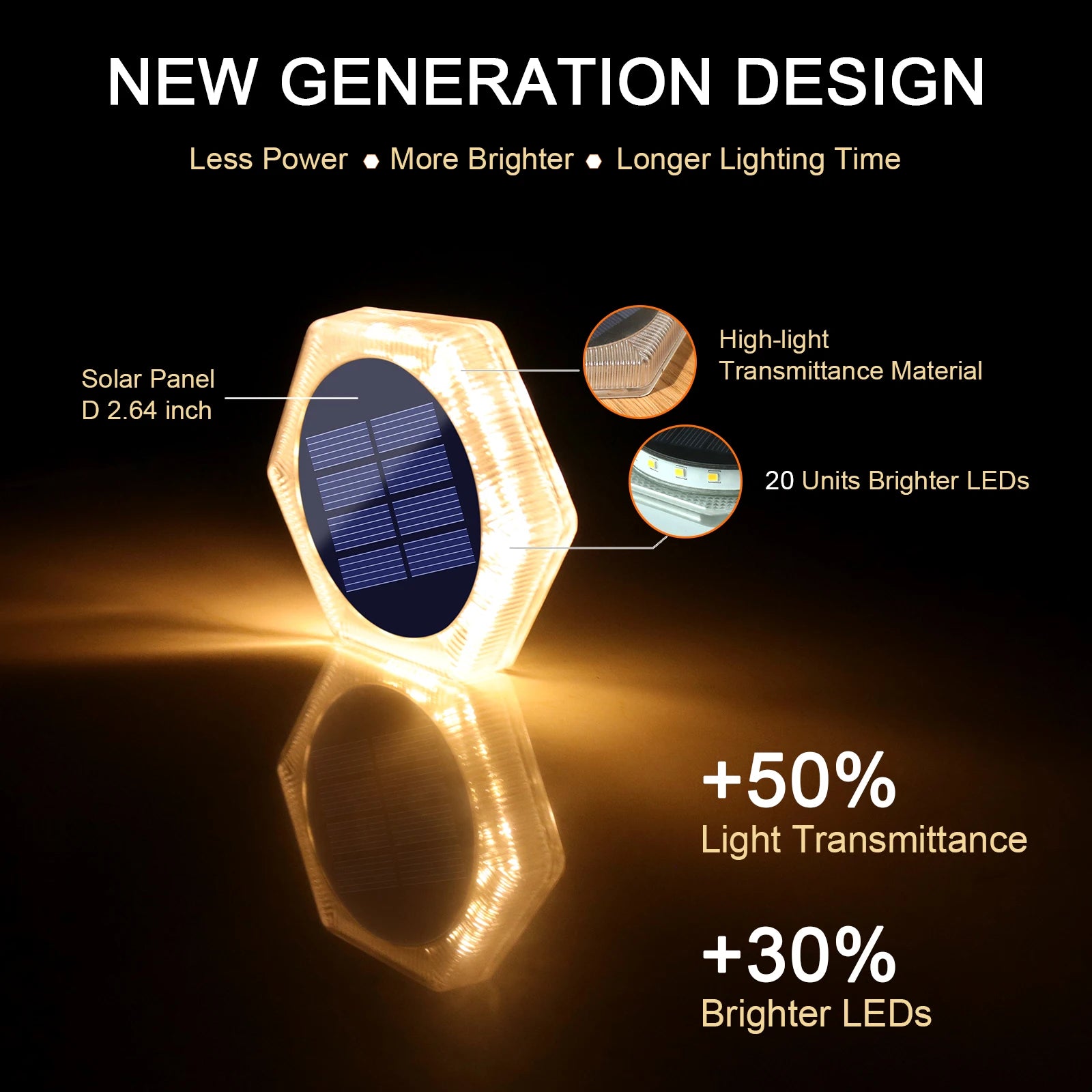 Solar deck step light for outdoor stairs, fences, railings, and pathways