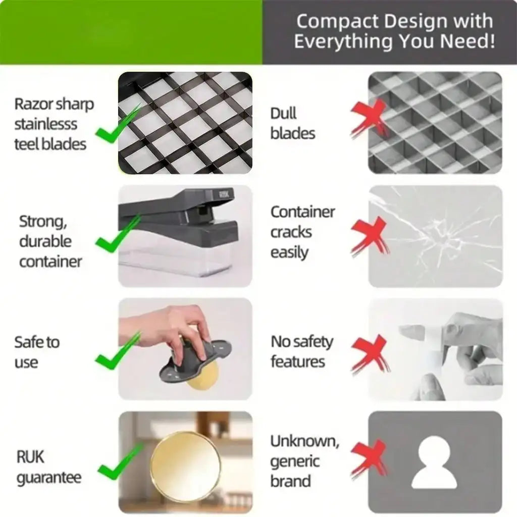 Product comparison graphic showing blade grid, container and handguard features
