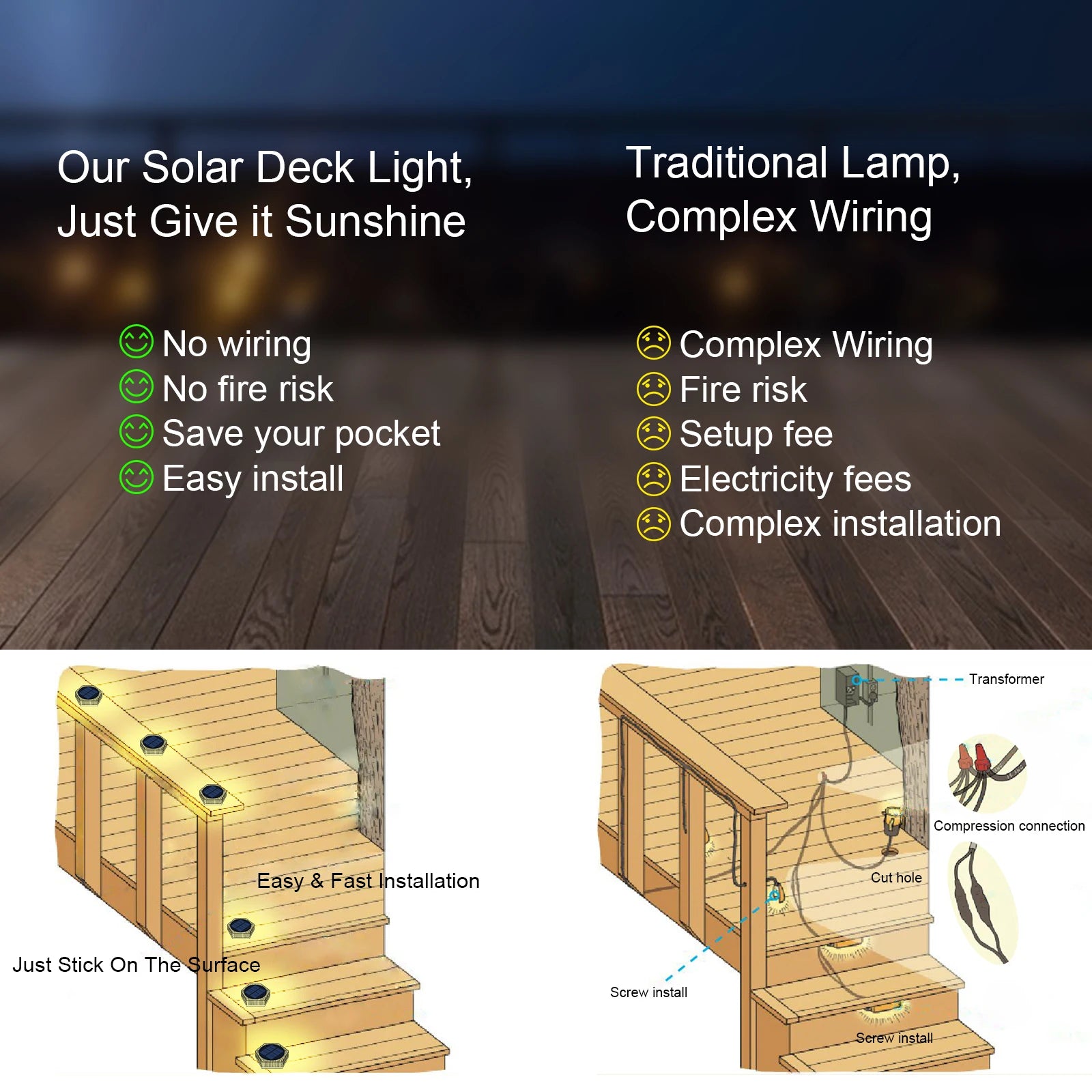 Solar deck step light for outdoor stairs, fences, railings, and pathways